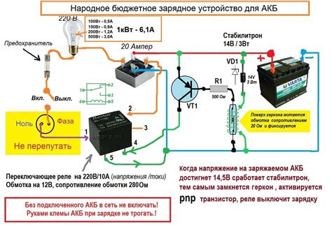 Правильно подключайте аккумулятор к зарядному устройству