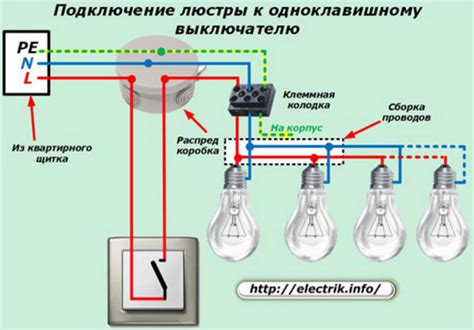 Правильно подключите провода