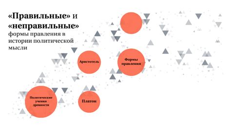 Правильные мысли и уверенность