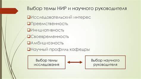 Правильный выбор темы проекта