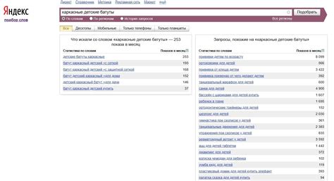 Правильный подбор сырья