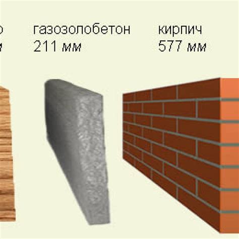 Правильный размер и толщина стейка