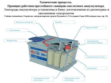 Правильный уход за аккумулятором мопеда: важные рекомендации