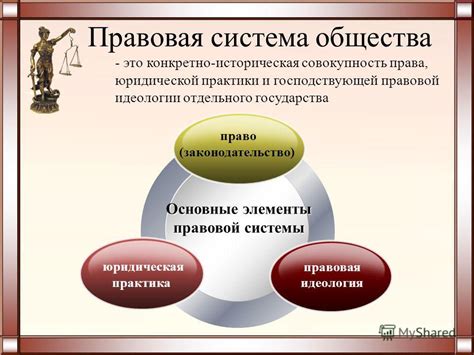 Правовая система и порядок