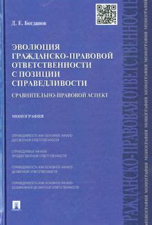 Правовой аспект ответственности