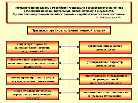 Правовой статус собственности и ее основные принципы