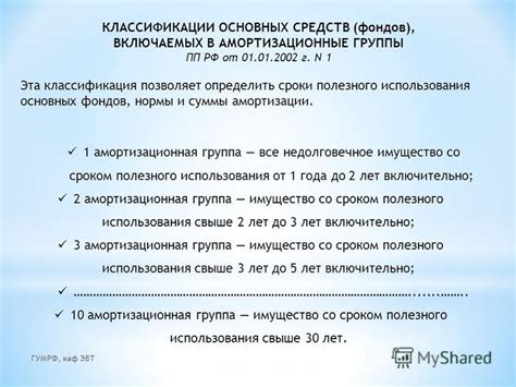 Правовые нормы и требования к установке срока полезного использования