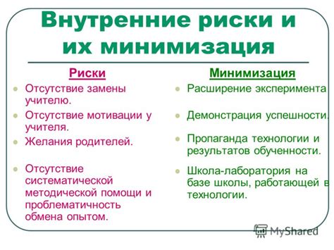 Правовые риски и их минимизация