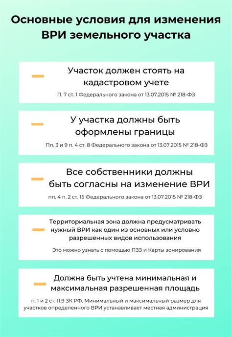 Правовые способы изменения ври участка в столице: