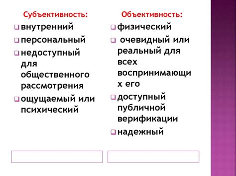 Право на субъективность и интерпретацию