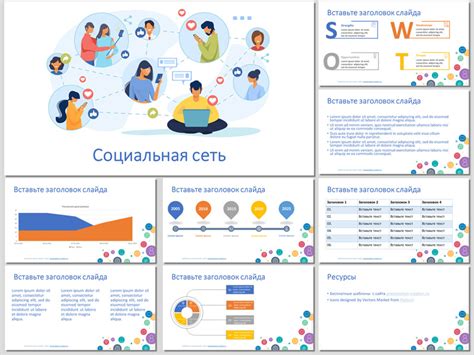 Практика и подготовка к презентации