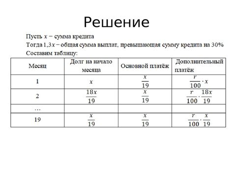 Практика решения экономических задач