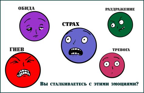 Практика самоуправления эмоциями