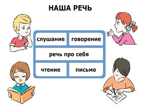 Практика чтения вслух: как развить плавность и выразительность речи