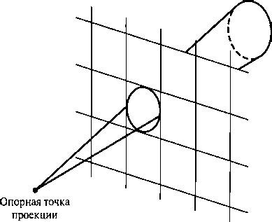 Практические применения поиска пикселя