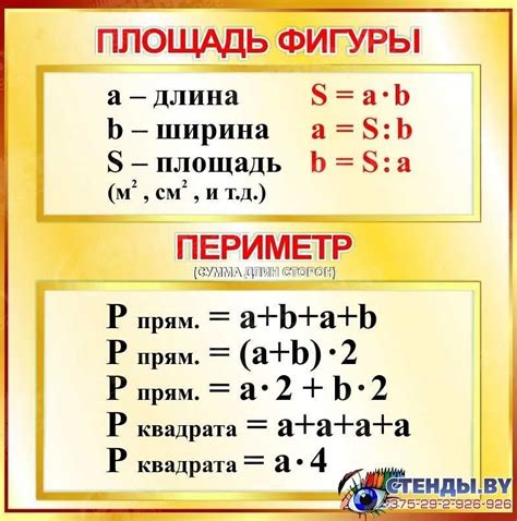 Практические примеры вычисления периметра и площади тетраэдра