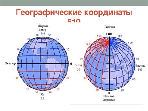 Практические примеры использования поиска по географическим координатам