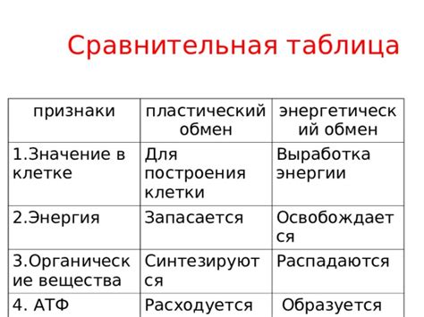 Практические примеры и опытный обмен