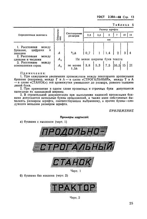 Практические примеры и рекомендации по уменьшению размера шрифта