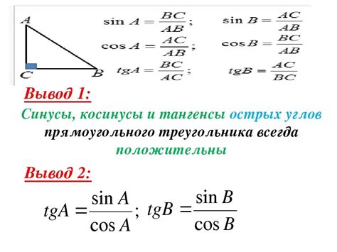 Практические примеры нахождения синуса по косинусу