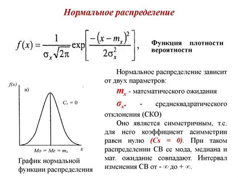 Практические примеры расчета вероятности на основе функции плотности