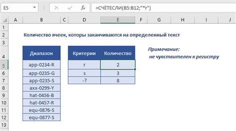 Практические рекомендации по описанию ячеек в Excel