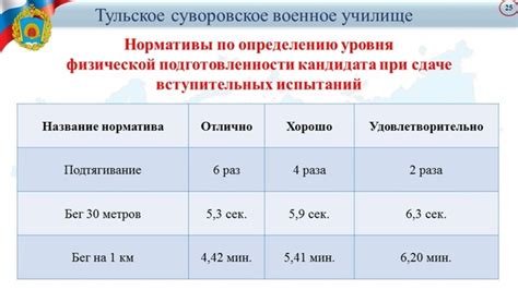 Практические советы по определению уровня СВЧ-излучения