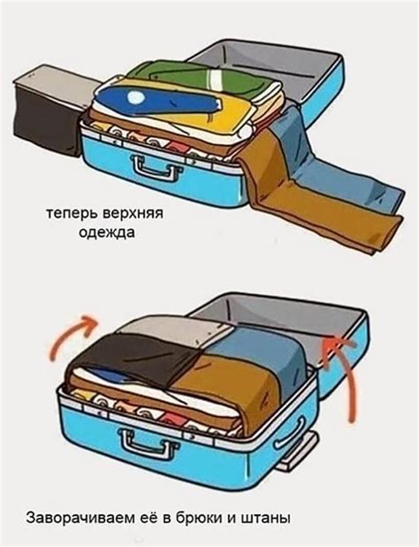 Практическое значение сновидения о складывании вещей в чемодан