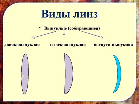 Практическое использование линзы физика