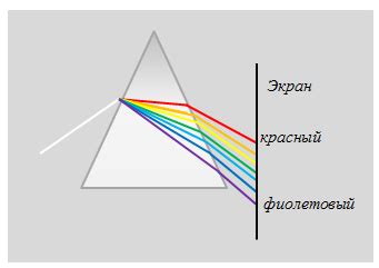 Практическое использование света в сновидениях