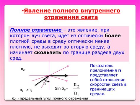 Практическое использование формулы