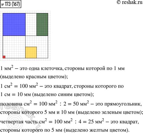 Практическое применение квадратного сантиметра