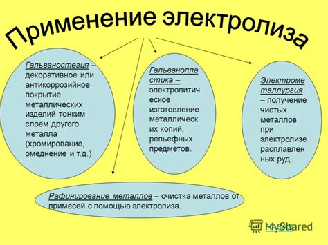 Практическое применение кружения ветра: энергетика и навигация