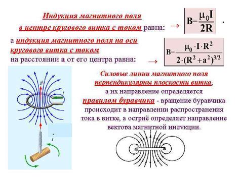 Практическое применение магнитного поля кругового тока в различных устройствах