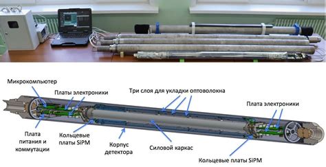 Практическое применение мюонного томографа