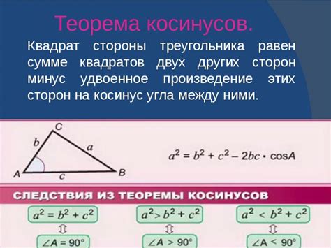 Практическое применение нахождения периметра параллелограмма