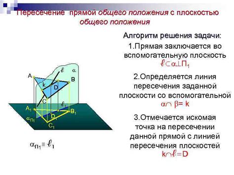 Практическое применение прямой общего положения в различных областях