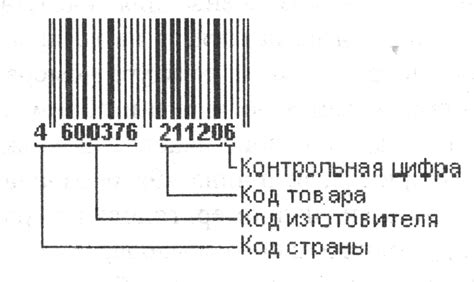 Практическое руководство: создание штрих-кода на странице инструкции