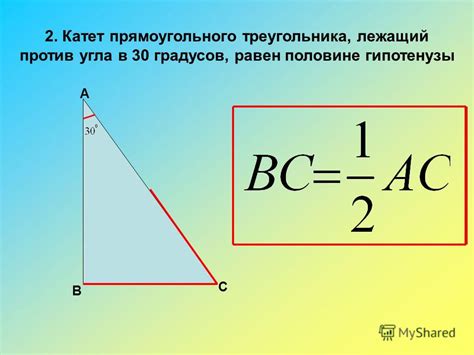 Практическое руководство по созданию угла 90 градусов