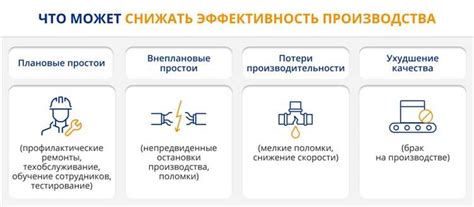 Превентивные меры: как предотвратить возгорание