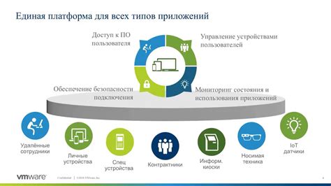 Превосходная визуализация: фотографии для удачной продажи