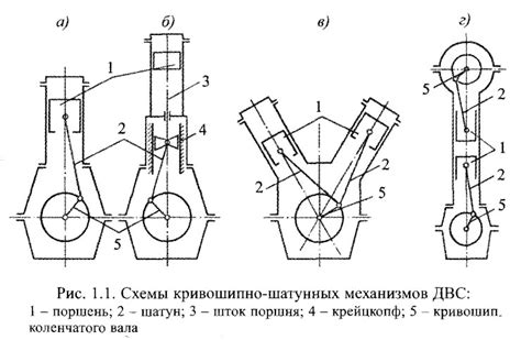 Предварительный замер и маркировка