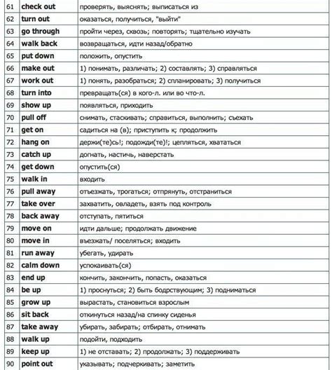 Предлоги места в составе фразовых глаголов