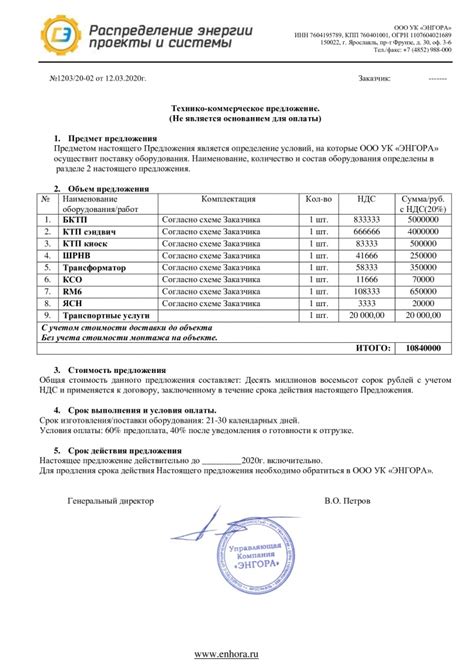 Предложения на продукты питания