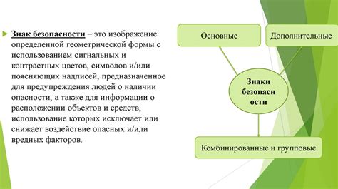 Предназначение и использование