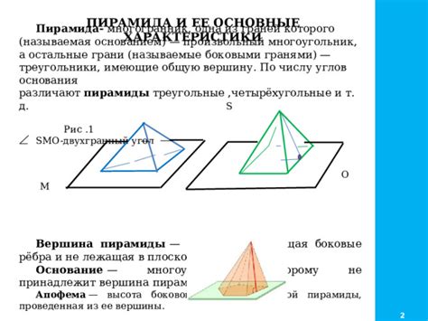 Предназначение и характеристики пирамиды