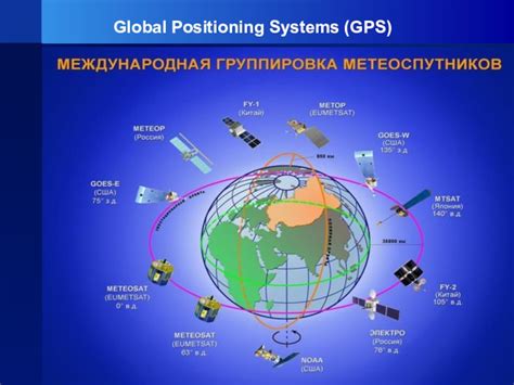 Предназначение оптической системы позиционирования