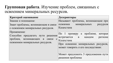 Предостережения и проблемы, связанные с режимом noclip