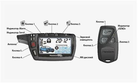 Предостережения при настройке автозапуска на сигнализации StarLine 96