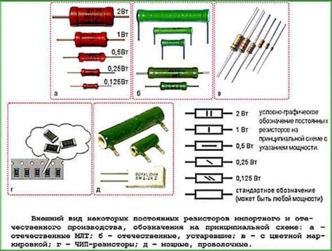 Предосторожности перед проверкой напряжения